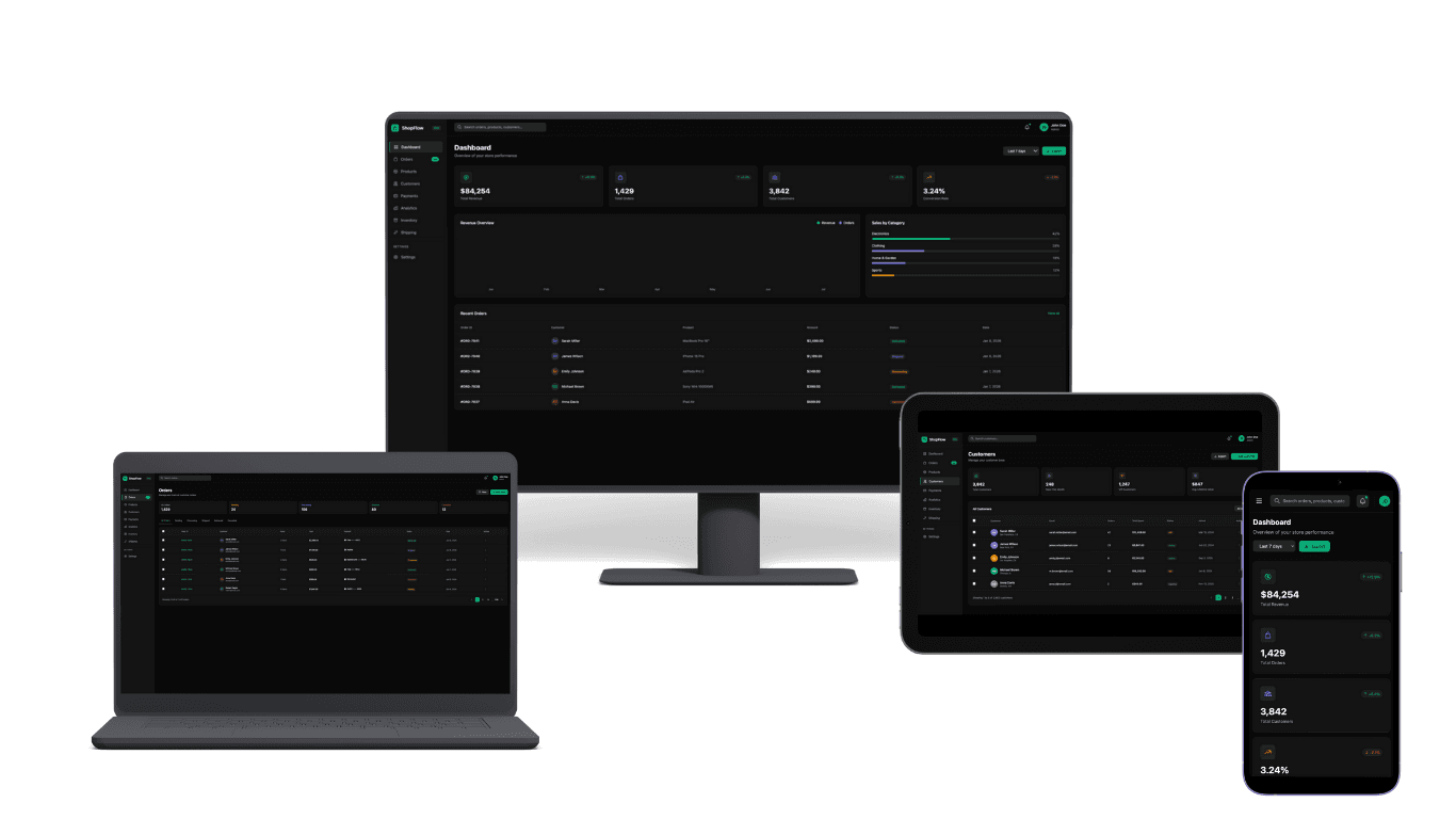E-Commerce Order & Payment Platform