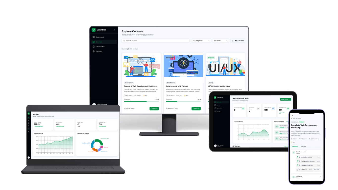 Learning Management System (LMS)